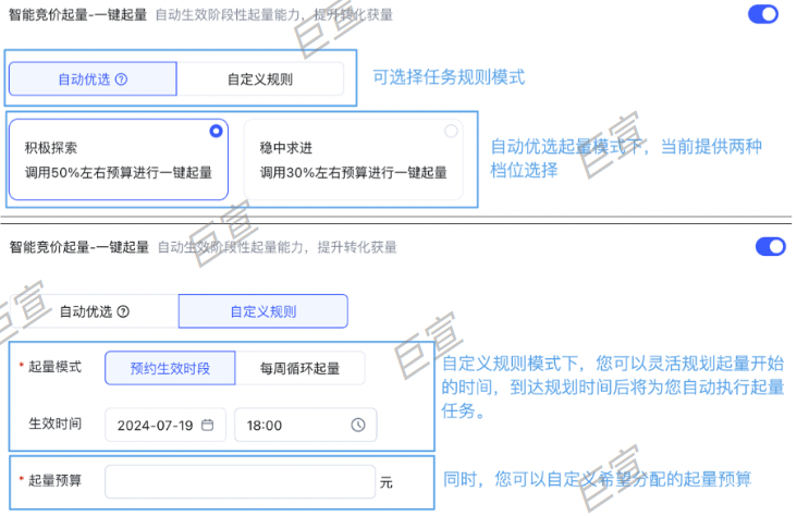 百度廣告輕舸搭建—智能競價一鍵起量