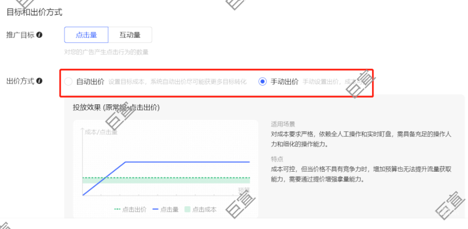 小紅書廣告出價(jià)方式