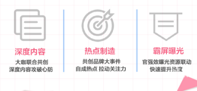 知乎廣告快速引爆—事件共創(chuàng)