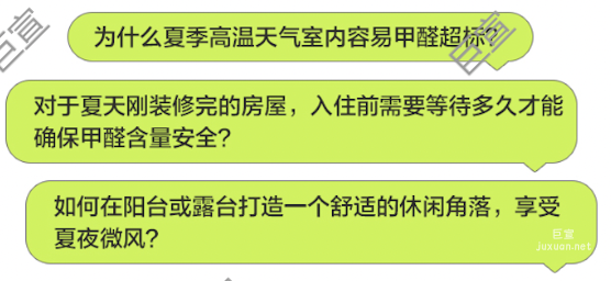 知乎廣告家居靈感內容討論