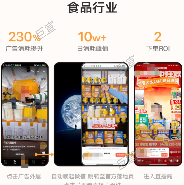 食品行業(yè)投放微信視頻號廣告案例