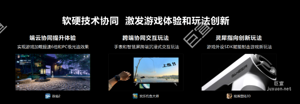 華為廣告軟硬技術(shù)協(xié)同 激發(fā)游戲體驗(yàn)