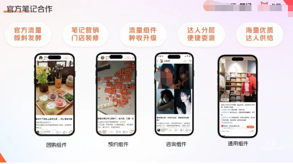 美團廣告官方筆記