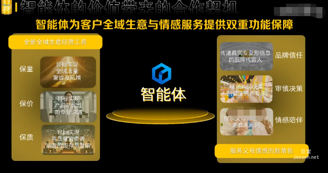百度廣告飛鶴品牌智能體的價值帶來的合作契機(jī)