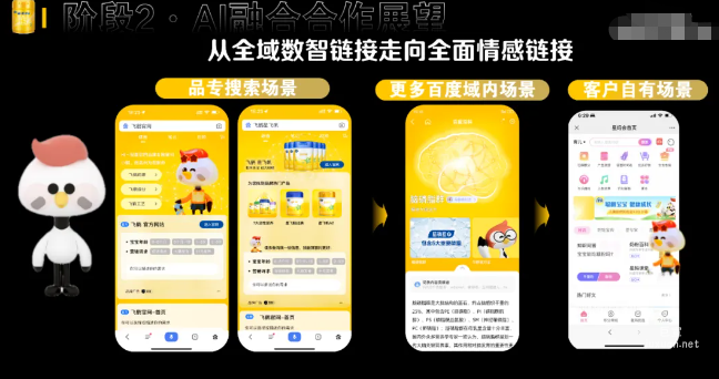 百度廣告飛鶴品牌從全域數(shù)智鏈接走向全面情感鏈接