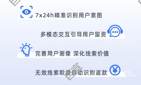 百度廣告產品能力