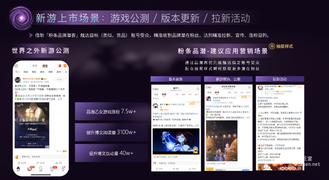 微博廣告新游上市場景
