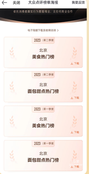 美團廣告忠誠增長