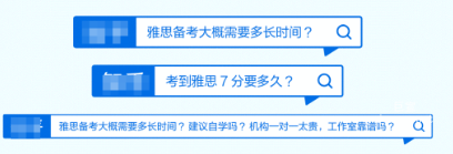 知乎留學熱議話題