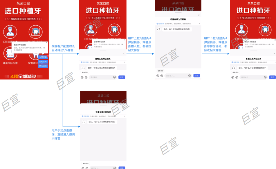 UC廣告咨詢組件跳轉(zhuǎn)交互鏈路