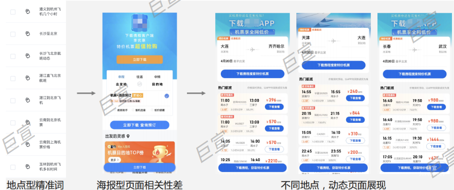 旅游行業投放百度廣告程序化頁面案例