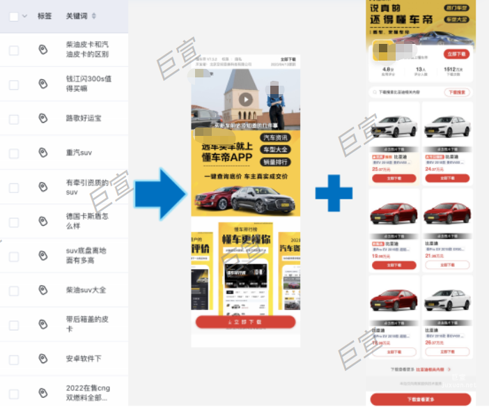 X車帝投放百度廣告落地頁