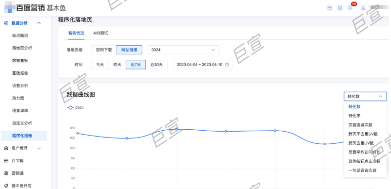 百度廣告程序化落地頁報(bào)告