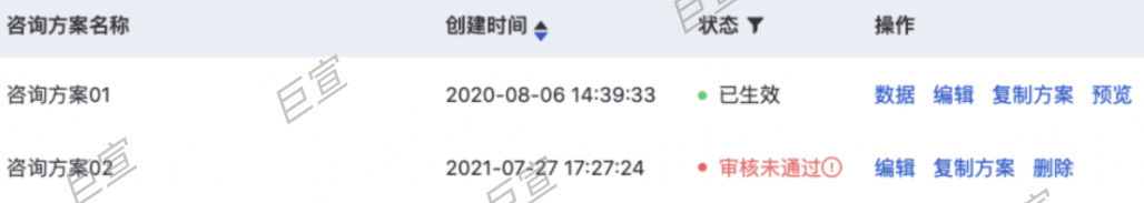 百度廣告營銷通咨詢方案的審核