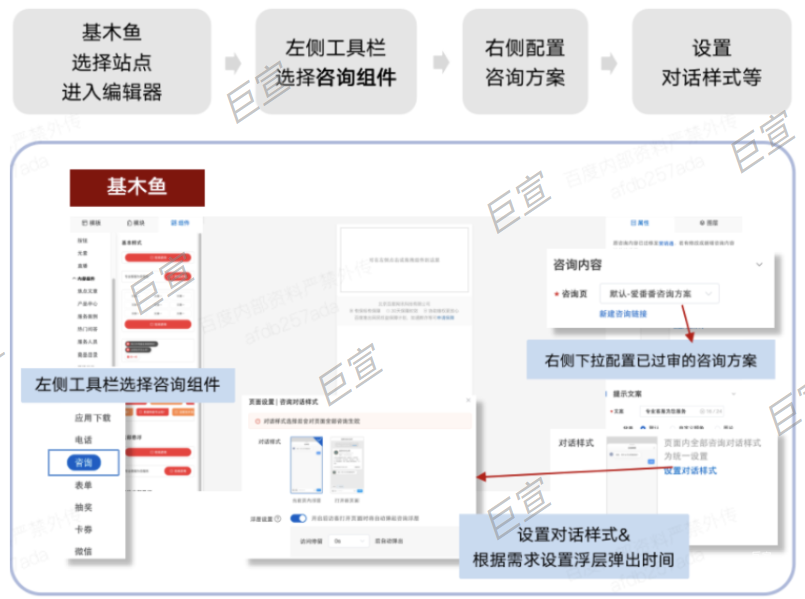 百度廣告營銷通咨詢方案基木魚平臺配置使用