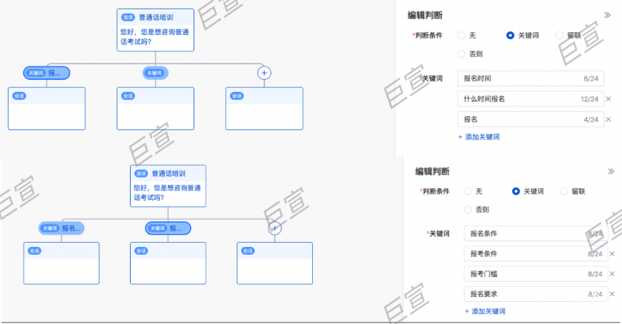 百度廣告咨詢頁設置對話流子節點