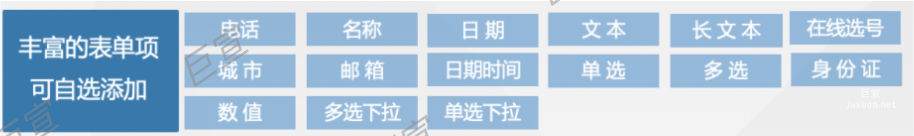 百度廣告表單可自選方案