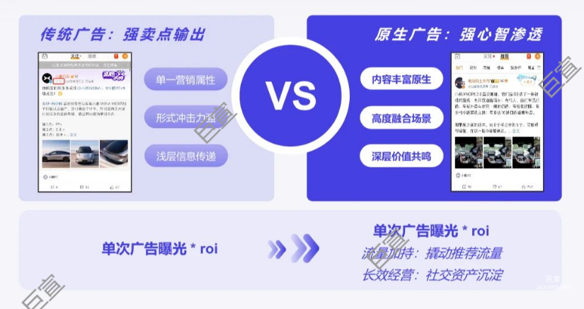 微博傳統(tǒng)廣告與原生廣告對比