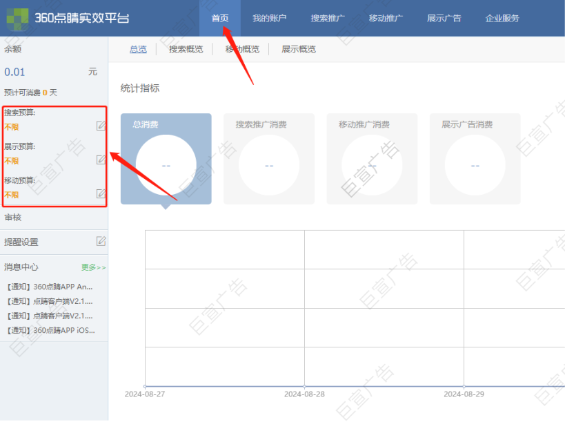360廣告預(yù)算設(shè)置