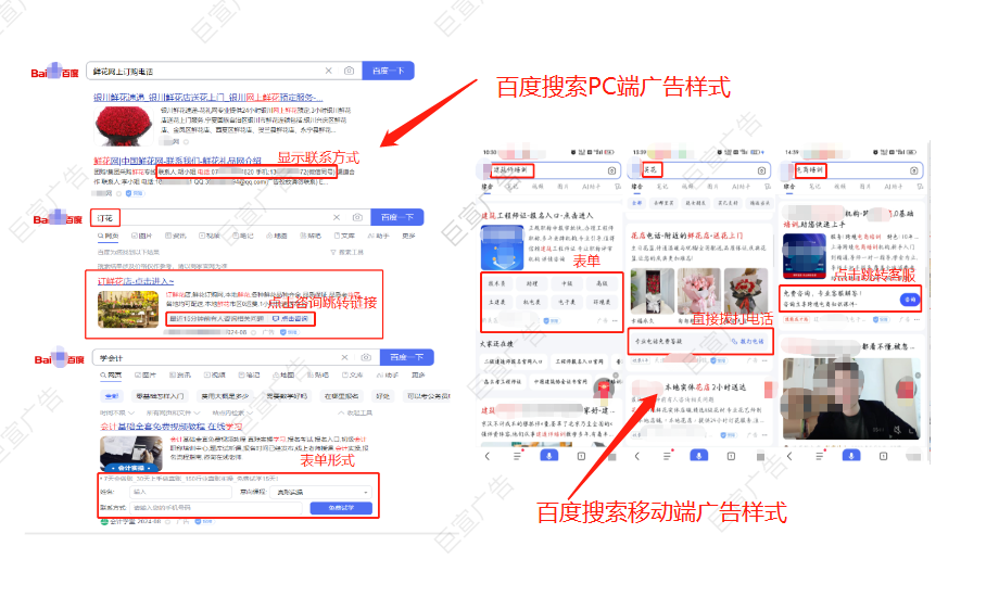 百度搜索廣告投放樣式
