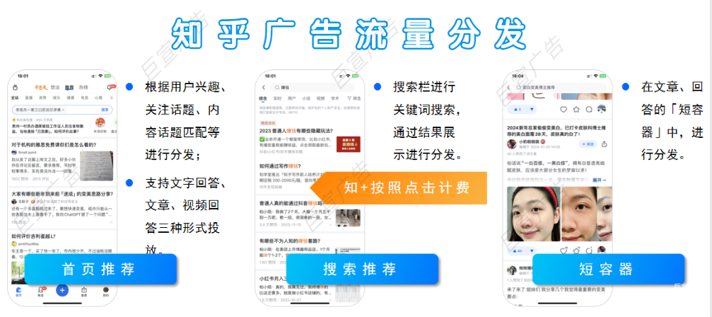 知乎廣告流量分發(fā)策略