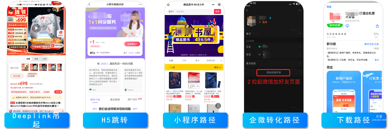 知乎廣告轉化鏈路