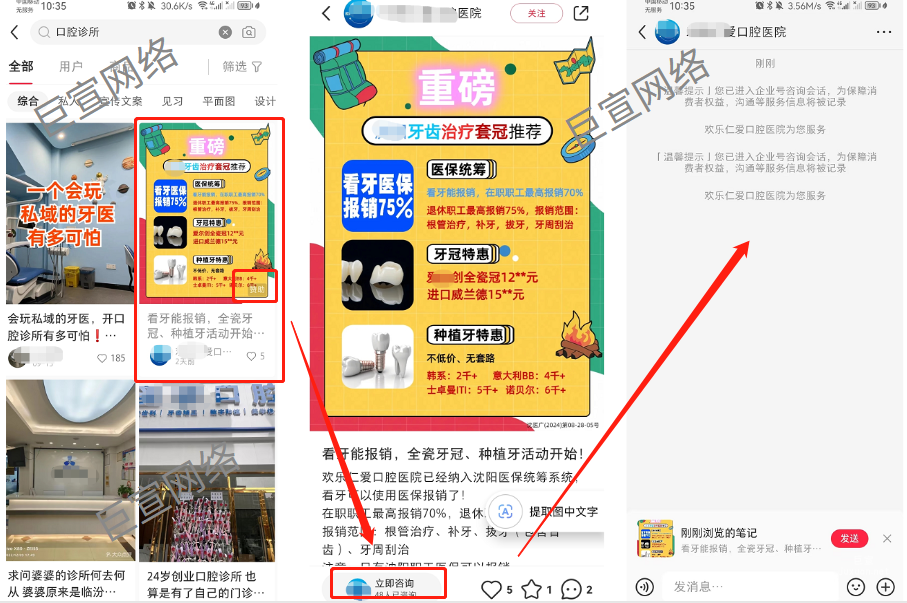口腔醫(yī)院（診所）投放小紅書廣告需要哪些開戶資質(zhì)？