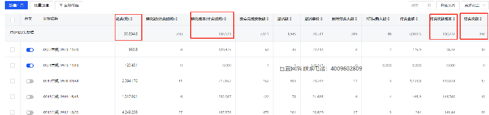 快手推廣開戶電話是多少？快手廣告咨詢：4009602809