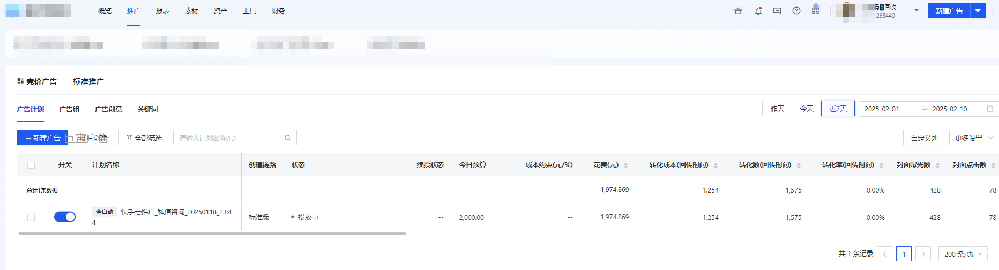 快手廣告投放手機(jī)回收效果怎么樣？快手廣告投放手機(jī)回收開(kāi)戶