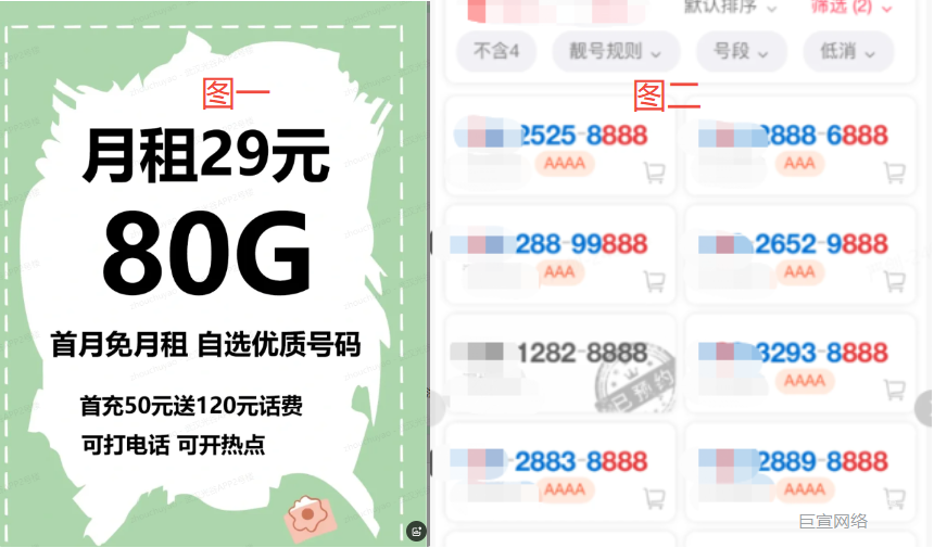 通信行業(yè)投放小紅書廣告違規(guī)素材